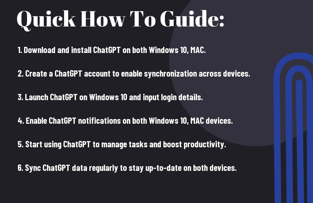 Mastering Productivity - Integrating ChatGPT Across Windows 10 And MAC